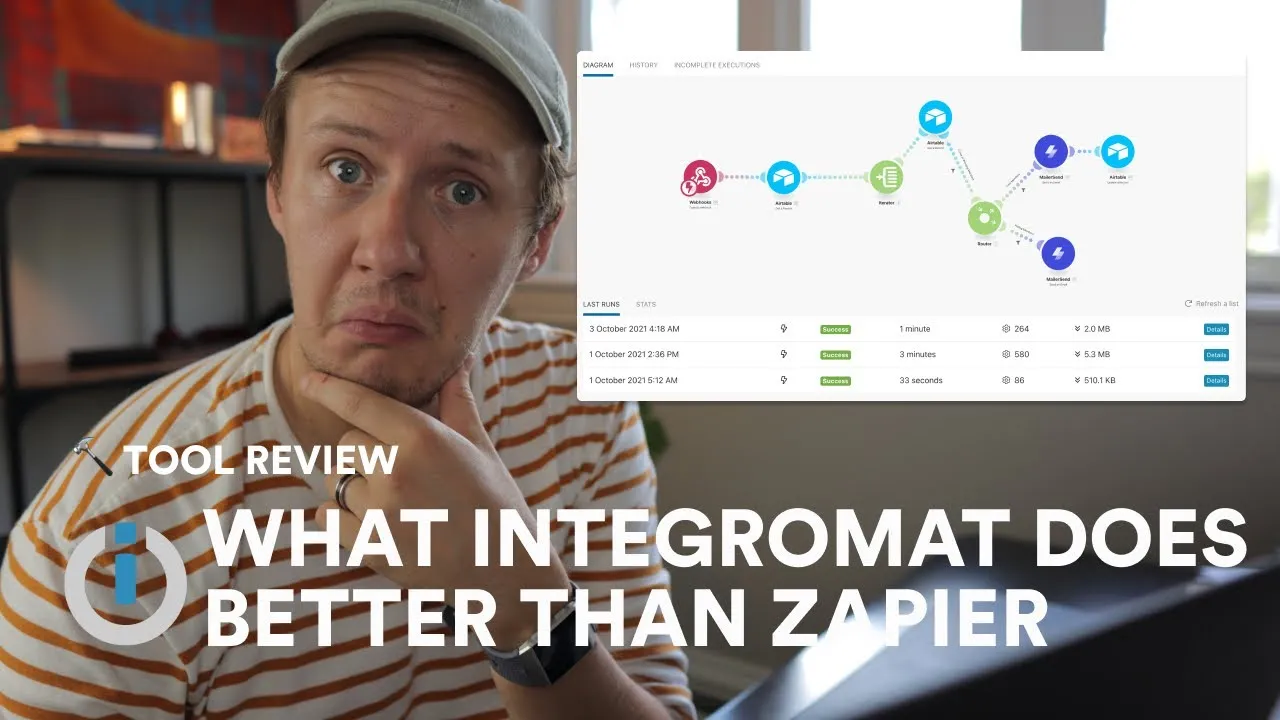Make vs Zapier: The Pros and Cons Each Tool