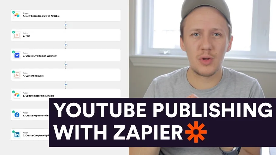 How To Create A content Publishing Workflow with No-Code