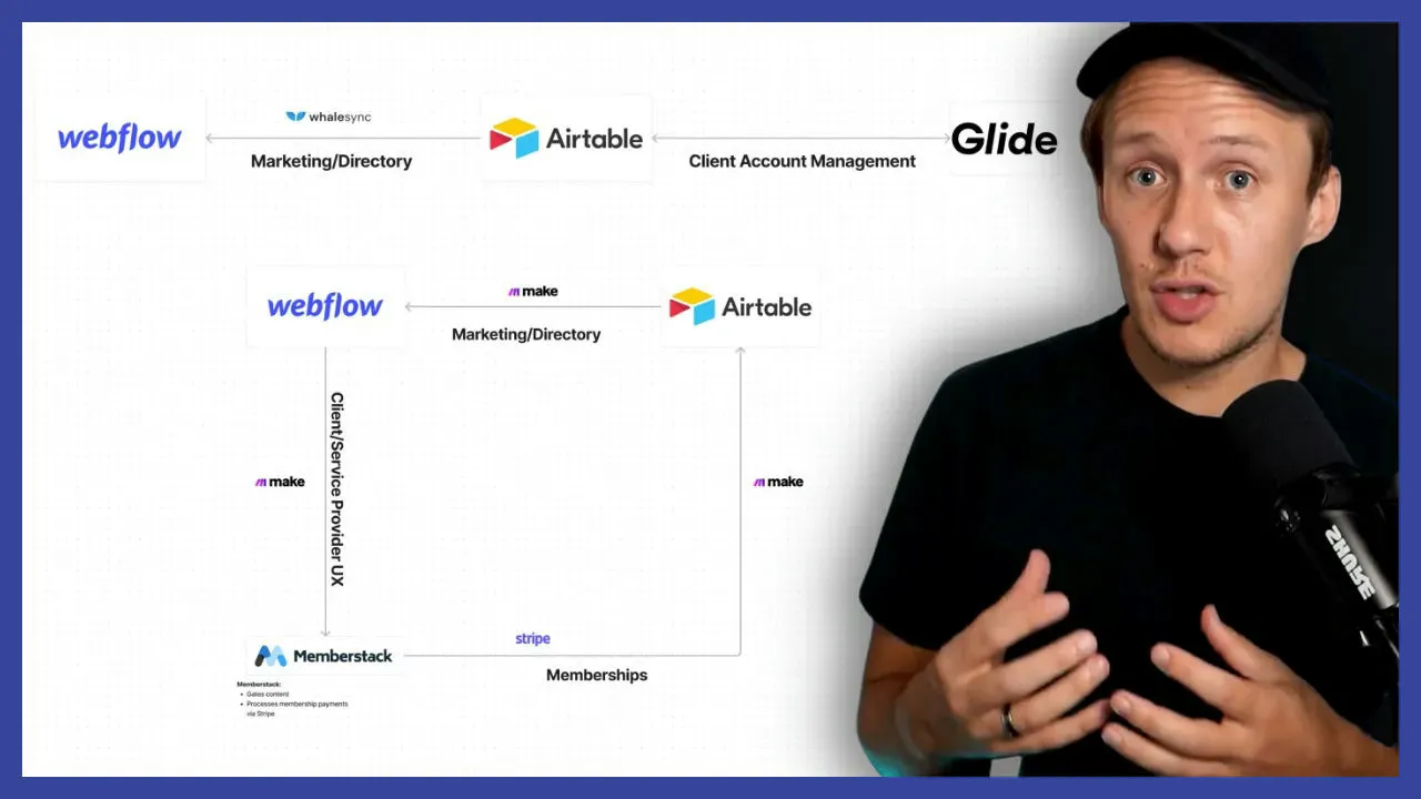 Memberstack vs Glide: What Tools To Use For Building Apps